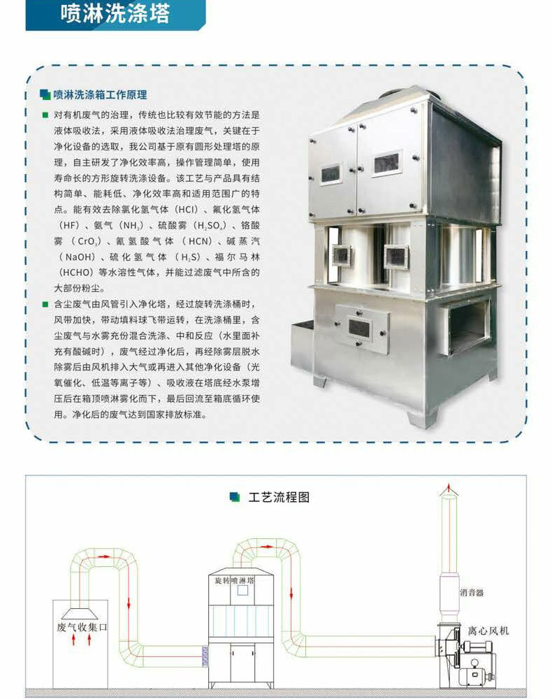 www国产亚洲精品久久网站
