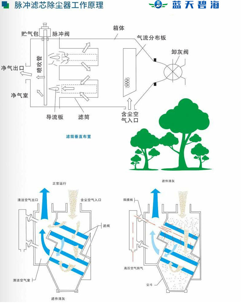 www国产亚洲精品久久网站